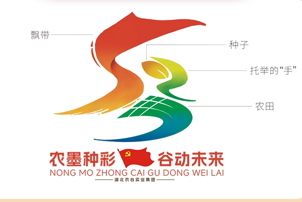 一图读懂 | “农墨种彩·谷动未来”党建品牌